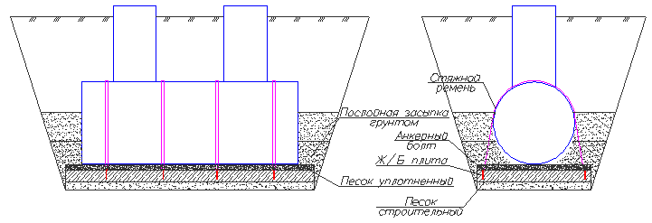 Схема монтажа подземного горизонтального оборудования под газон.png